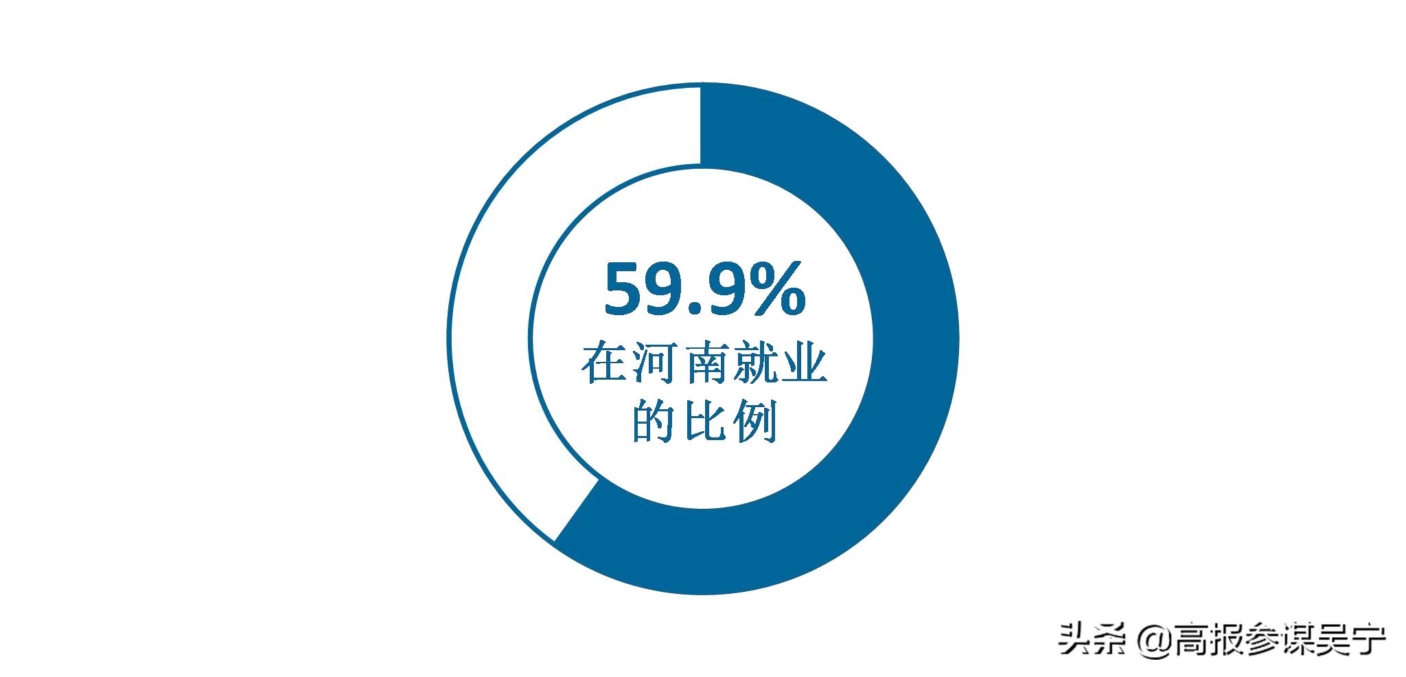 安阳师范学院2024毕业生,安阳师范学院就业率怎么样
