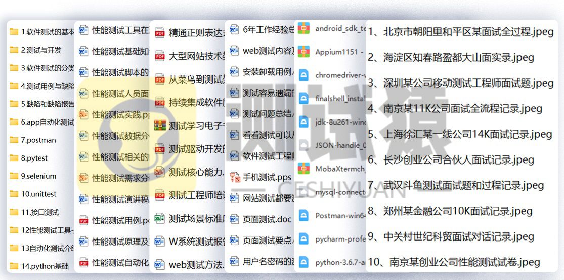 测试猿软件测试,软件测试自动化测试学习教程