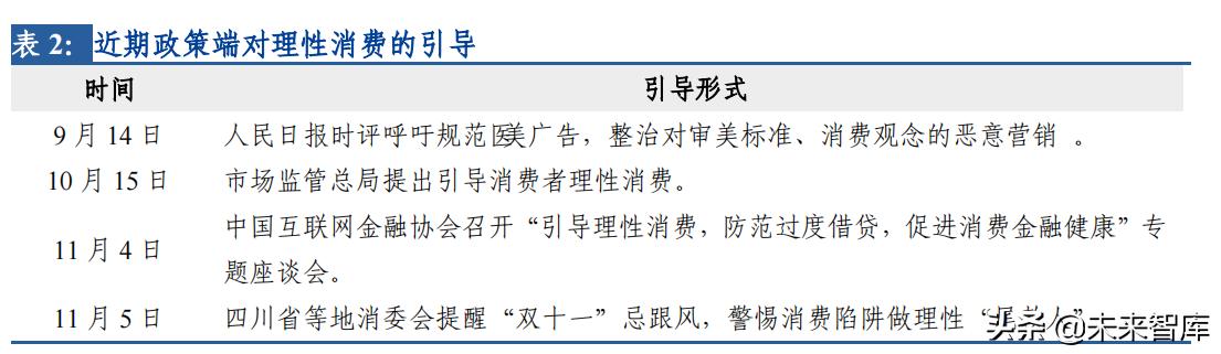 交通运输行业发展方向论文,交通运输行业营销策略
