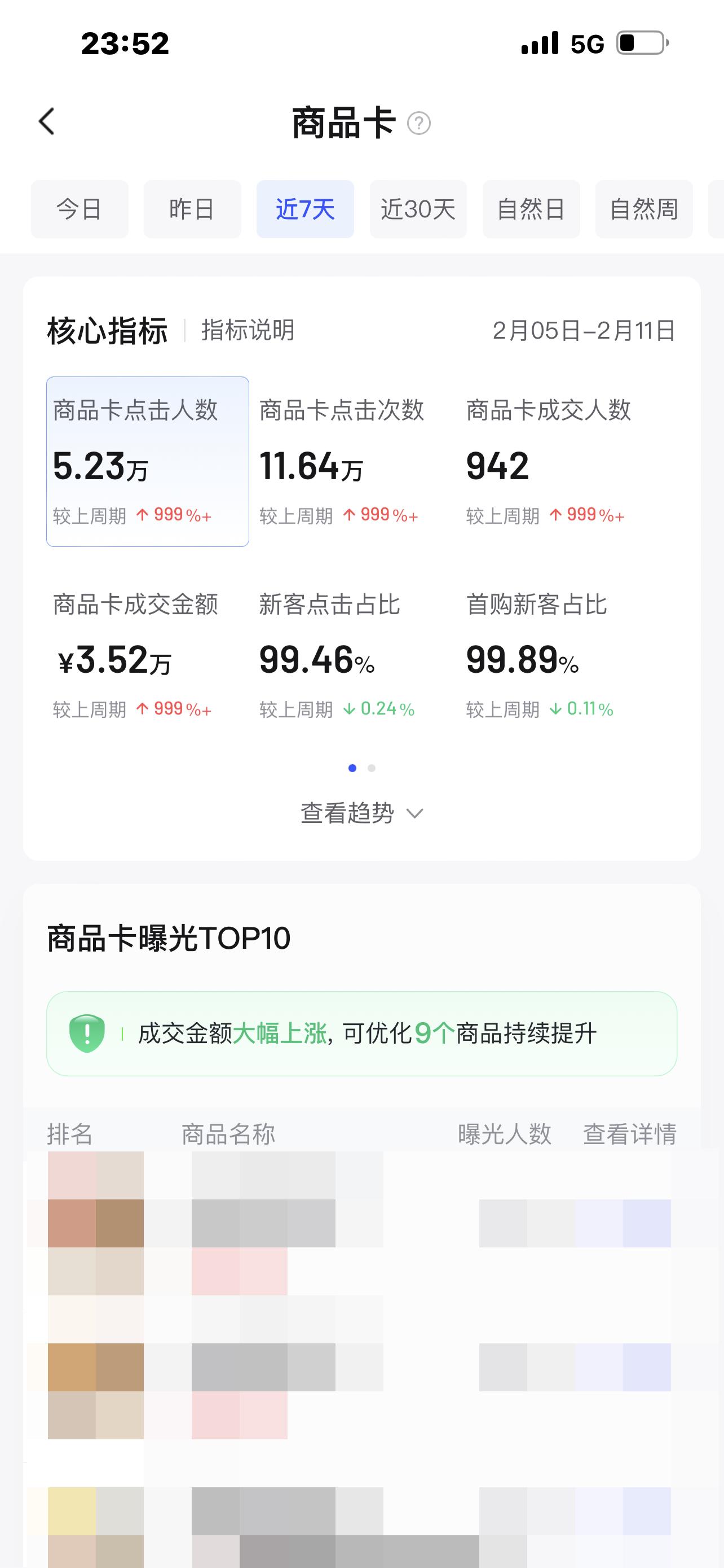 抖音小店如何快速提升店铺等级,抖音小店如何快速提高店铺体验