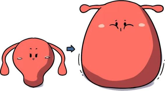 笑尿了科普,科普漏尿原因