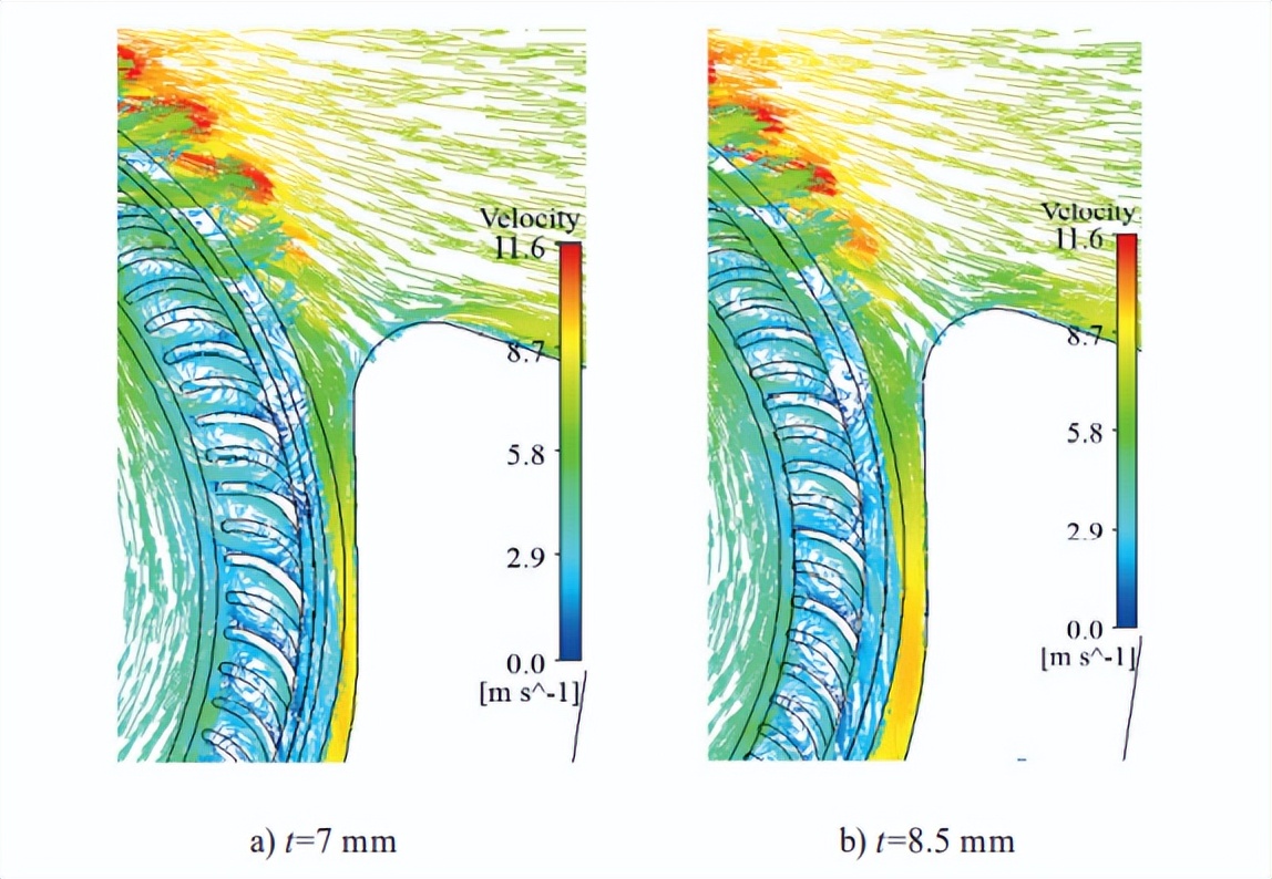 多翼式风机叶轮旋转方向,多翼式风机与中压风机