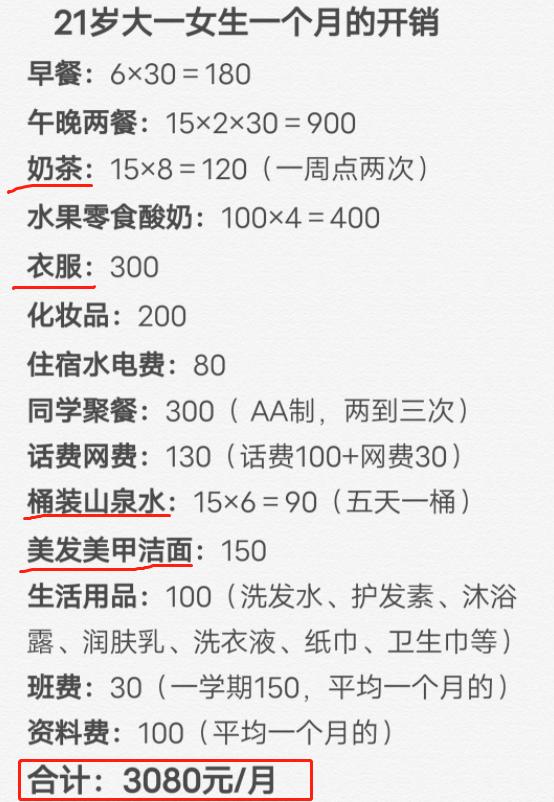 广州一女大学生晒出生活费账单，家长觉得很正常，网友看不下去了