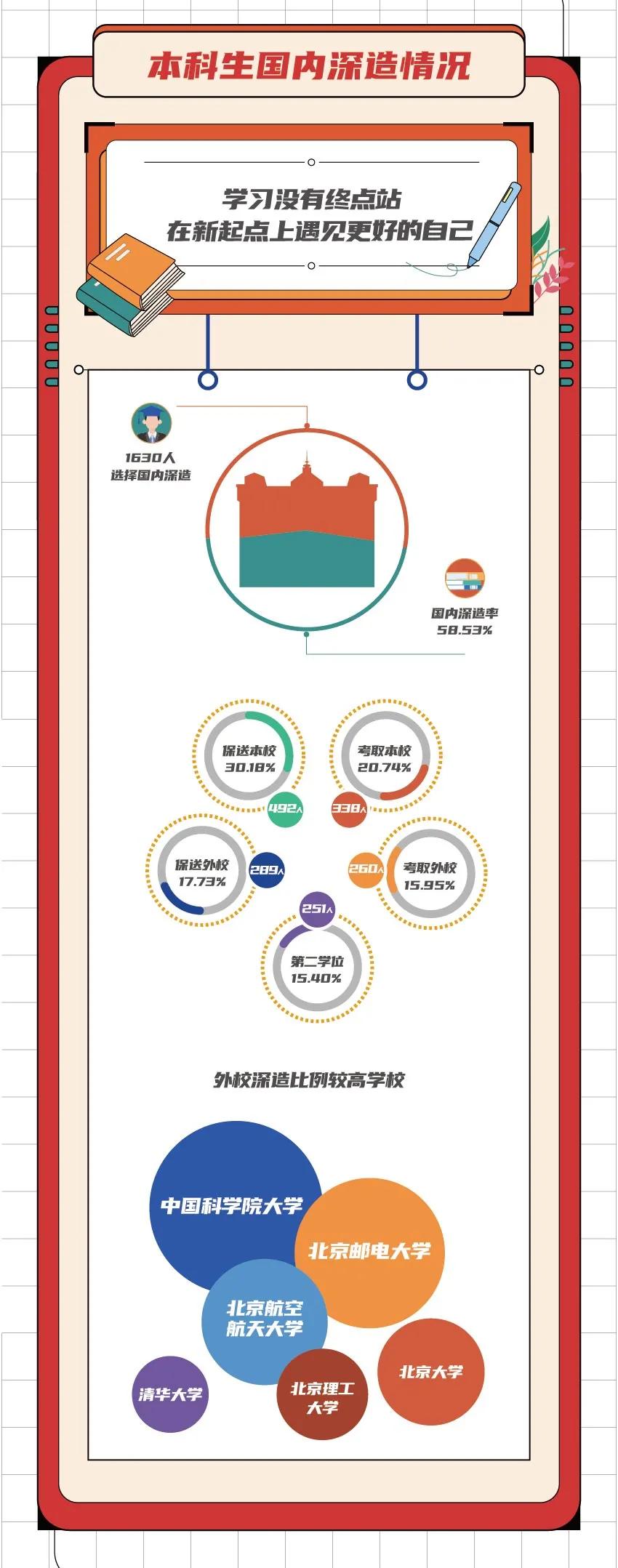 直呼内行讲解视频,直呼内行新闻