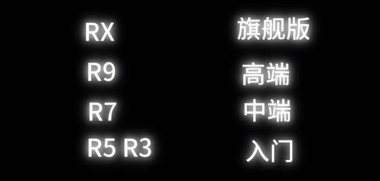 专业显卡上在哪看显卡型号,单独显卡怎么看显卡型号信息