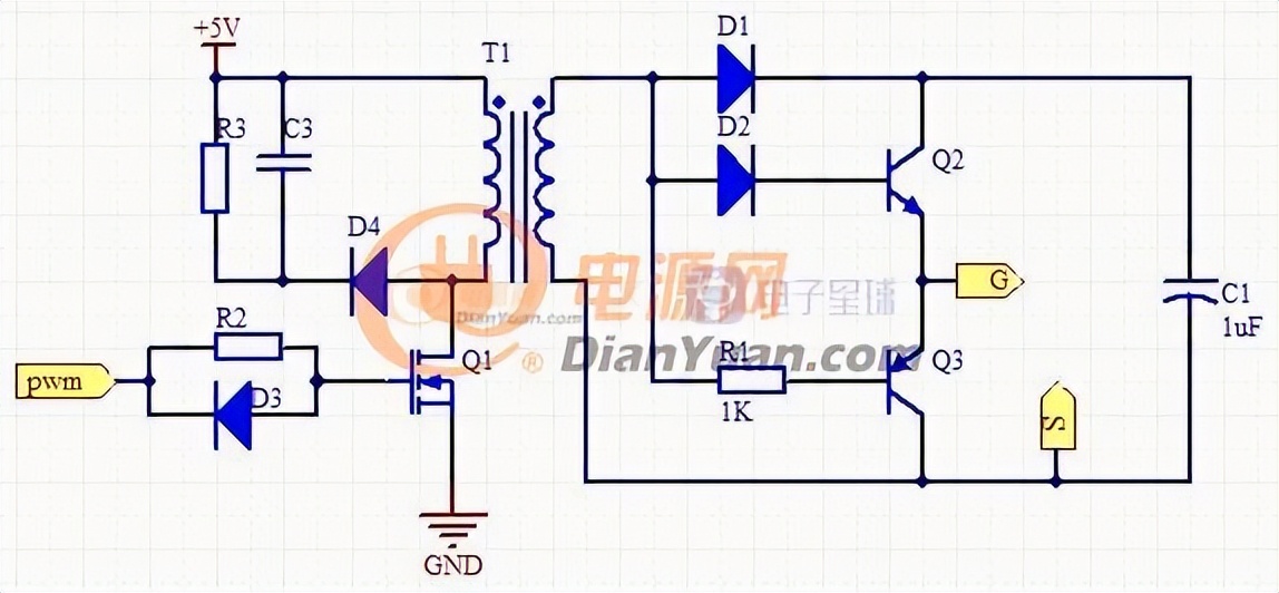 diy所需技能经验和知识,diy技术大全