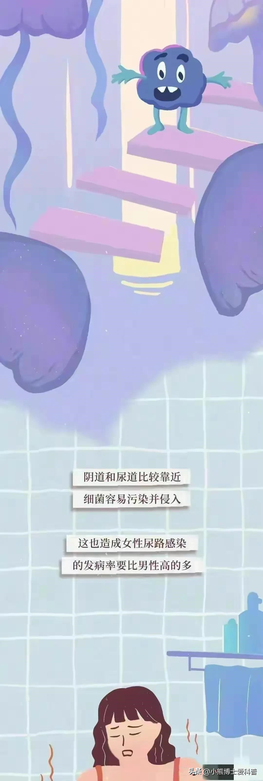 “阴道”作为女性重要器官，真的有女生了解过吗？