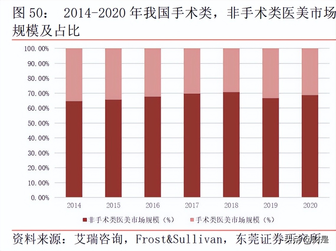 正邦电子研究报告：二极管、晶闸管领域隐形冠军