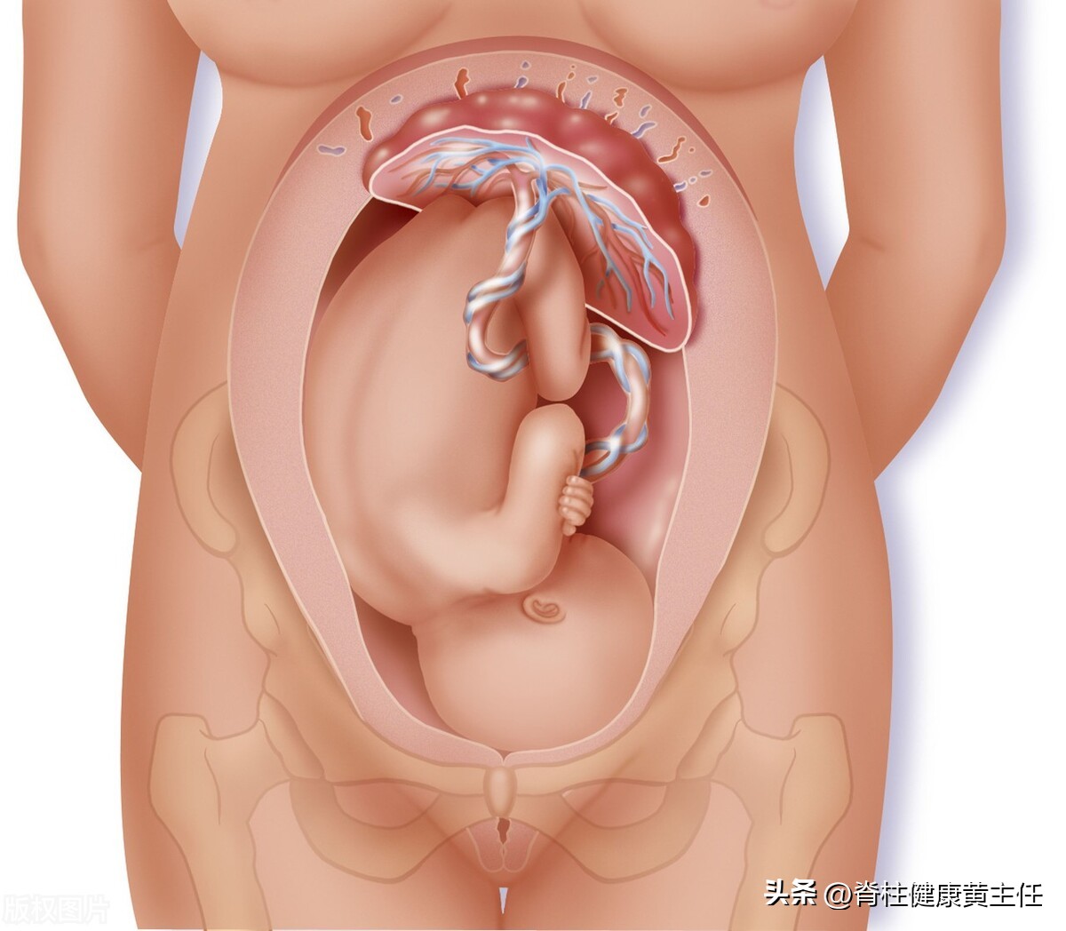 产后腰腿麻木是怎么回事,产后腿疼麻木