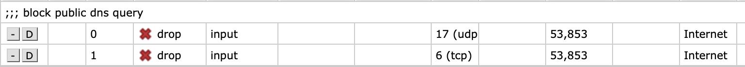 公网ip是必须是pppoe拨号的吗,pppoe是公网还是私网