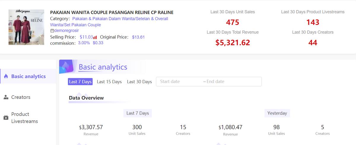 如何在tiktok找热门衣服,tiktok女装带货怎么样