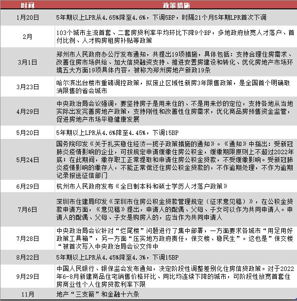 私募基金新年展望,私募基金宏观策略