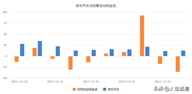 中国重工值得投资吗,中国重工股值得持有吗
