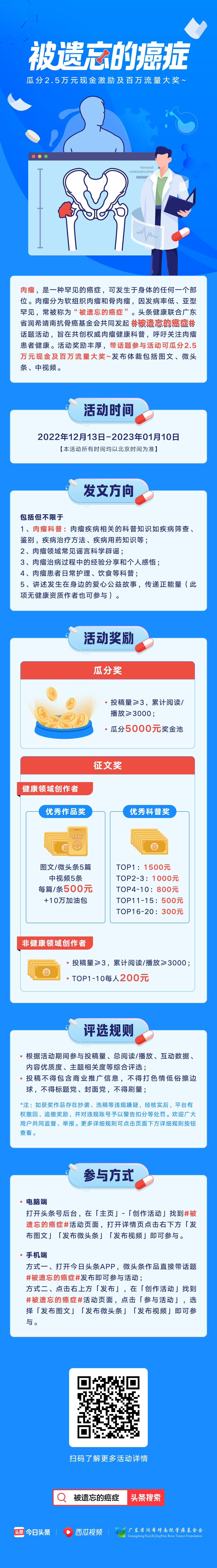 罕见恶性肿瘤肉瘤科普,软组织恶性肉瘤是癌症吗