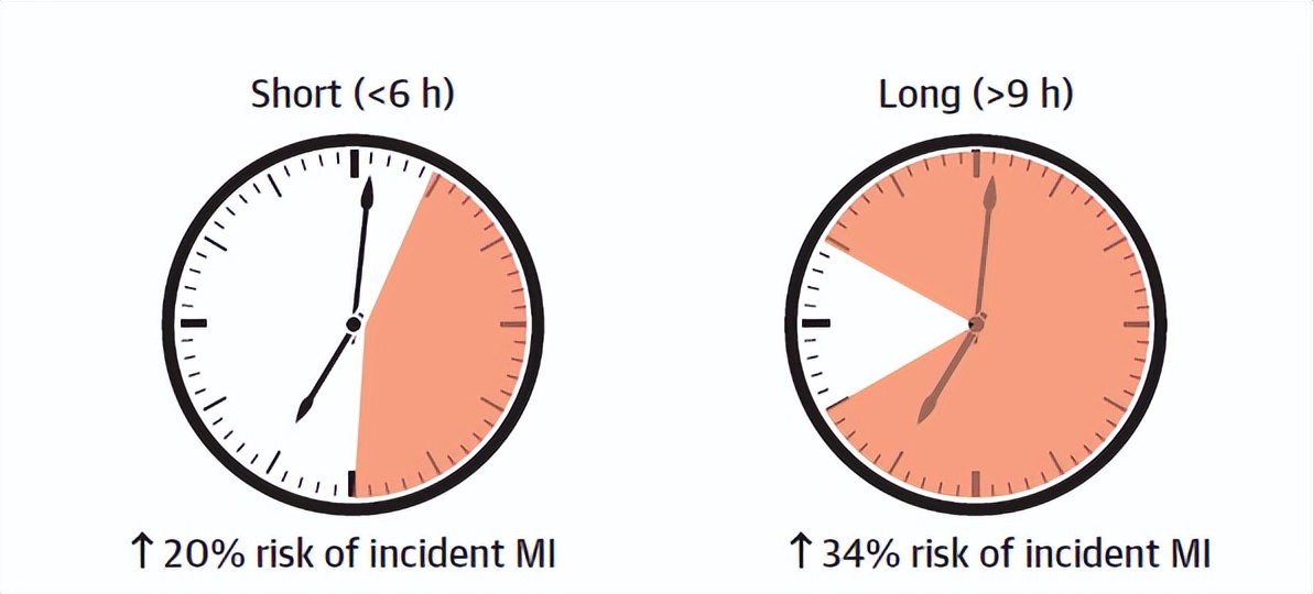 心梗吃什么药丹参滴丸,心梗用中药治疗有用吗