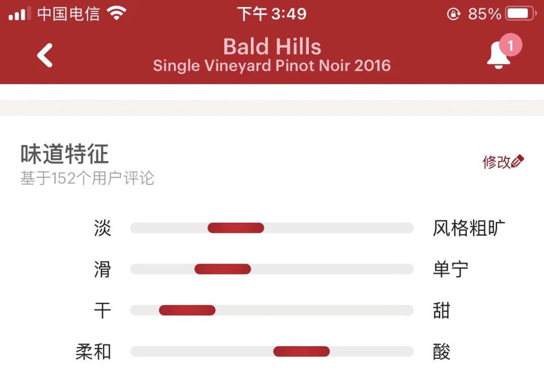 想喝红酒,红酒喝起来酸的正常吗