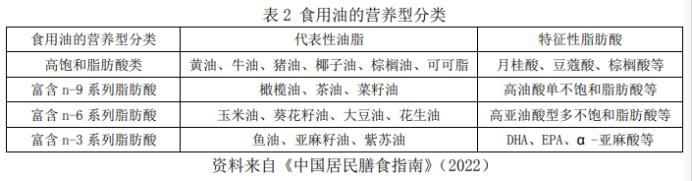 液体黄金橄榄油,油橄榄的黄金液体