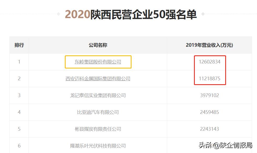 摩羯的焦虑,会计的焦虑