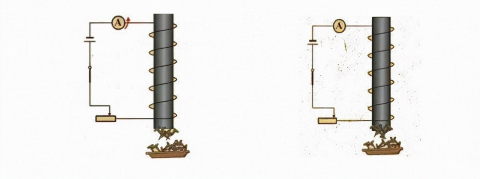 通电直导线和磁场的相互作用,通电导线在磁场中受到的力的原理