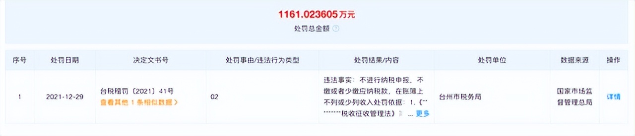 古茗奶茶爆款事件,古茗奶茶事件来龙去脉