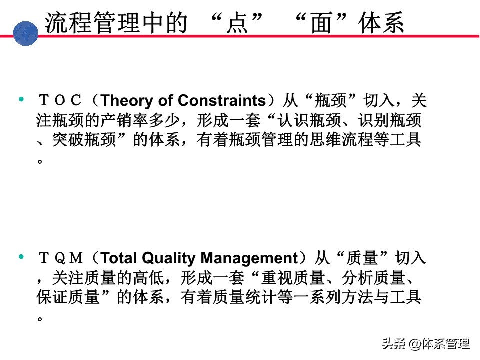 业务操作培训,流程管理培训课程