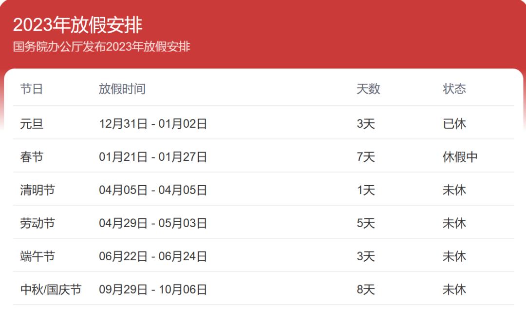 截止到今天用什么公式计算天数,剩余天数计算公式大全