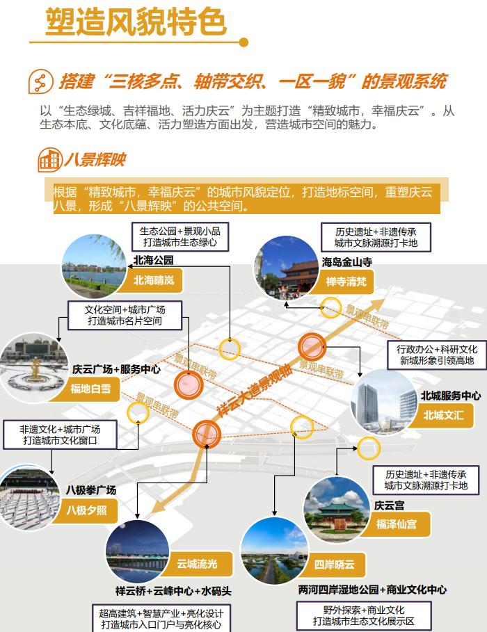 德州庆云县有发展前途吗,德州庆云县城南发展