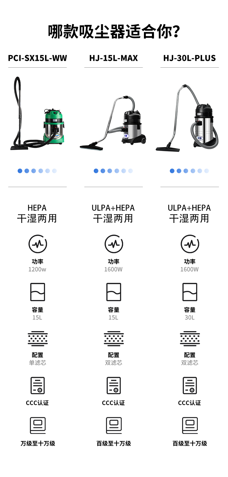 无尘车间用吸尘器哪家好,做洁净无尘车间价格