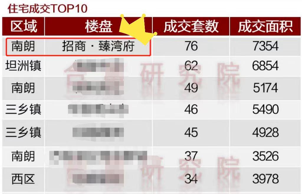 成交量强势的上涨,成交量井喷