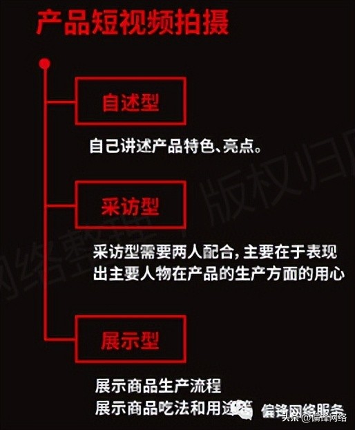 短视频在电商运营推广上要怎么做,短视频电商推广使用大全