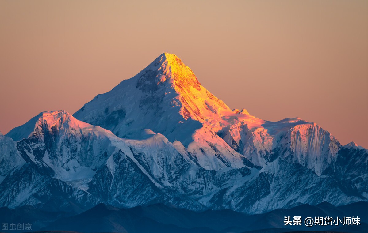 美国交易高手,华尔街顶级交易大师策略
