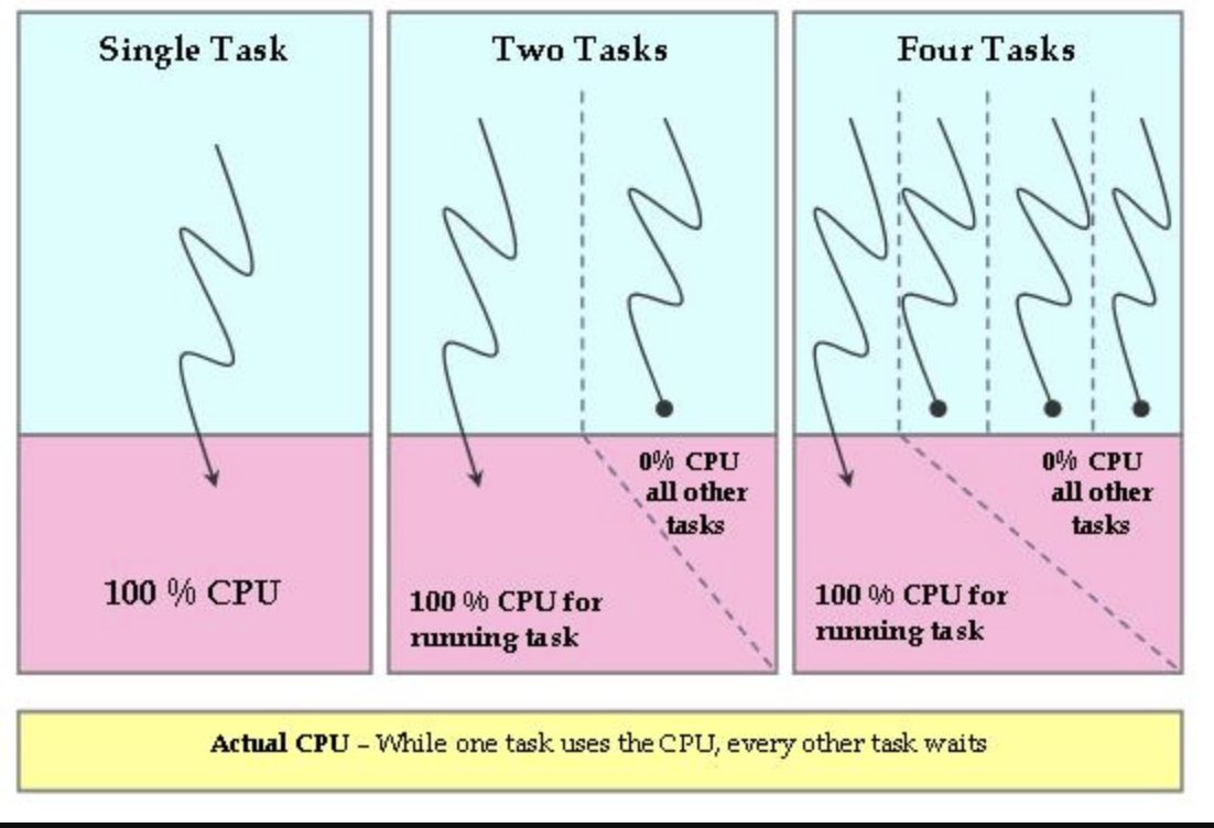 opporeno9pro+支持双卡吗,opporeno9pro+能双卡吗