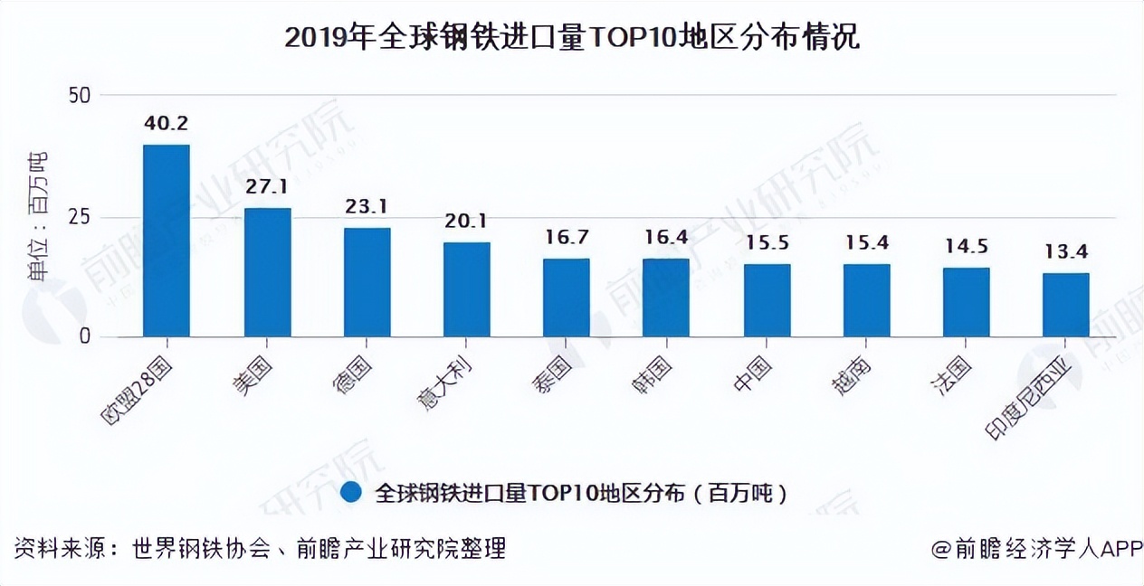 越南以前接受中国多少援助,越南为什么这么多援助