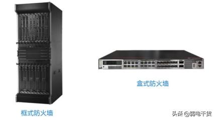 路由器交换机防火墙型号怎么区分,防火墙路由器交换机的安装使用