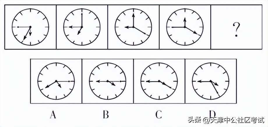 行测图形推理中的旋转和翻转区分,深圳行测图形推理