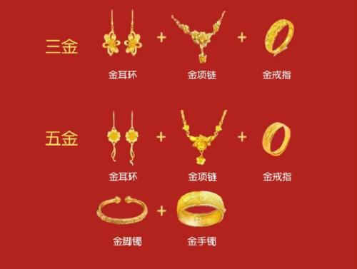结婚三金五金指是什么,结婚是买三金还是五金