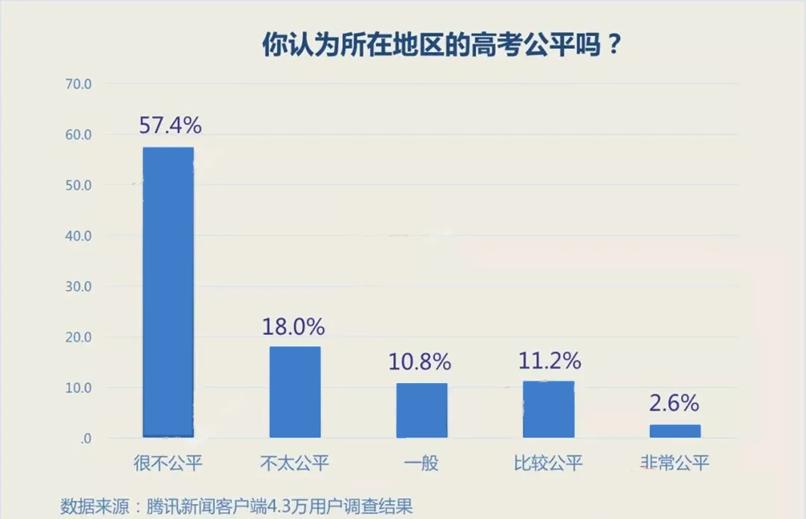 山河大学最新消息,山河大学的愿景折射出学子的心酸