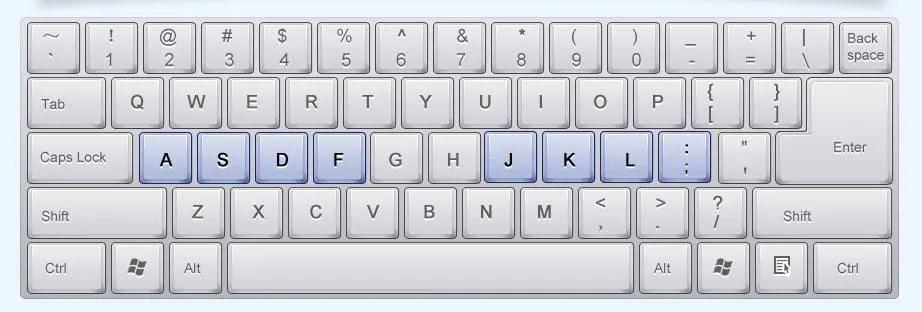 新手电脑键盘入门基础知识,ride4键盘新手入门教程