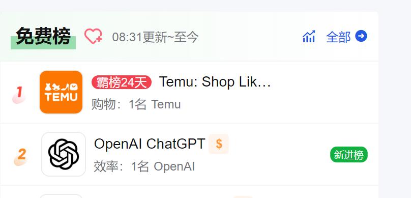 chatgpt4.0plus费用,chatgpt的plus版本体验好多了吗
