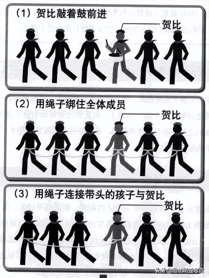 精益生产中的价值是什么,精益生产对企业的价值