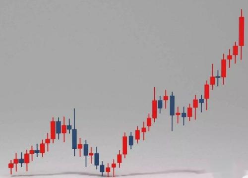 外汇交易k线看涨跌,外汇k线怎么看涨跌教程