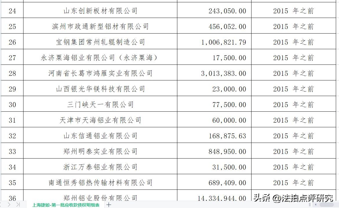 一夜暴富看到10亿资产,一夜暴富10万元