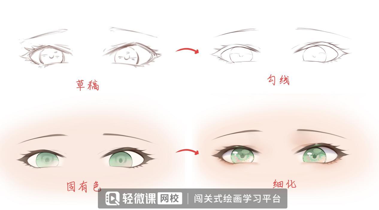 冷酷女生眼睛画法简单又好看,帅气眼睛画法各种画风