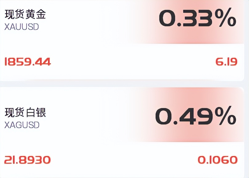 原油盘异动对油价有影响吗,原油稳步拉升最新预测