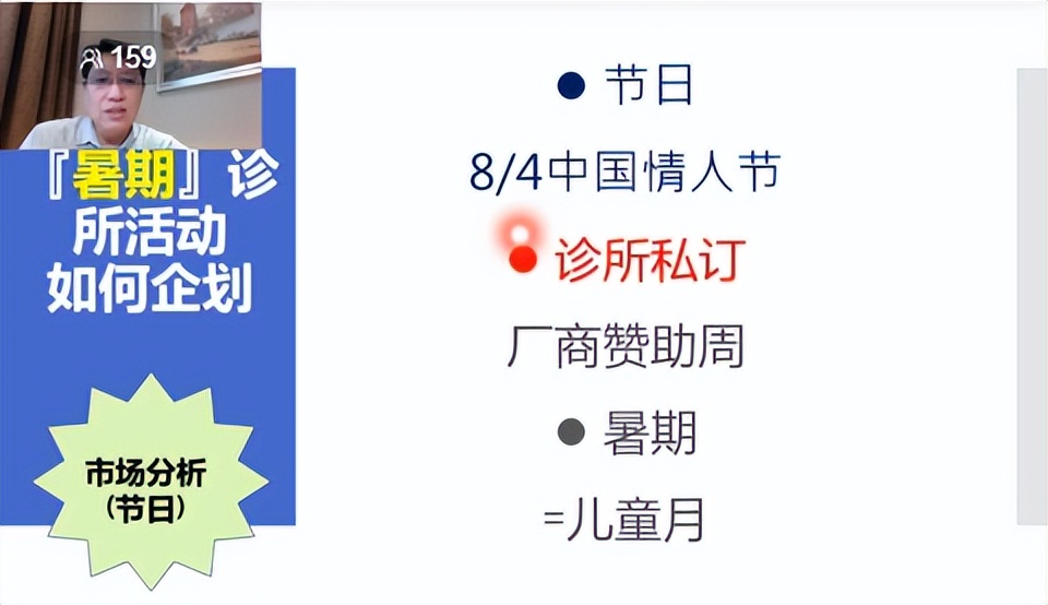 口腔诊所一年内活动策划,口腔诊所开业活动策划方案