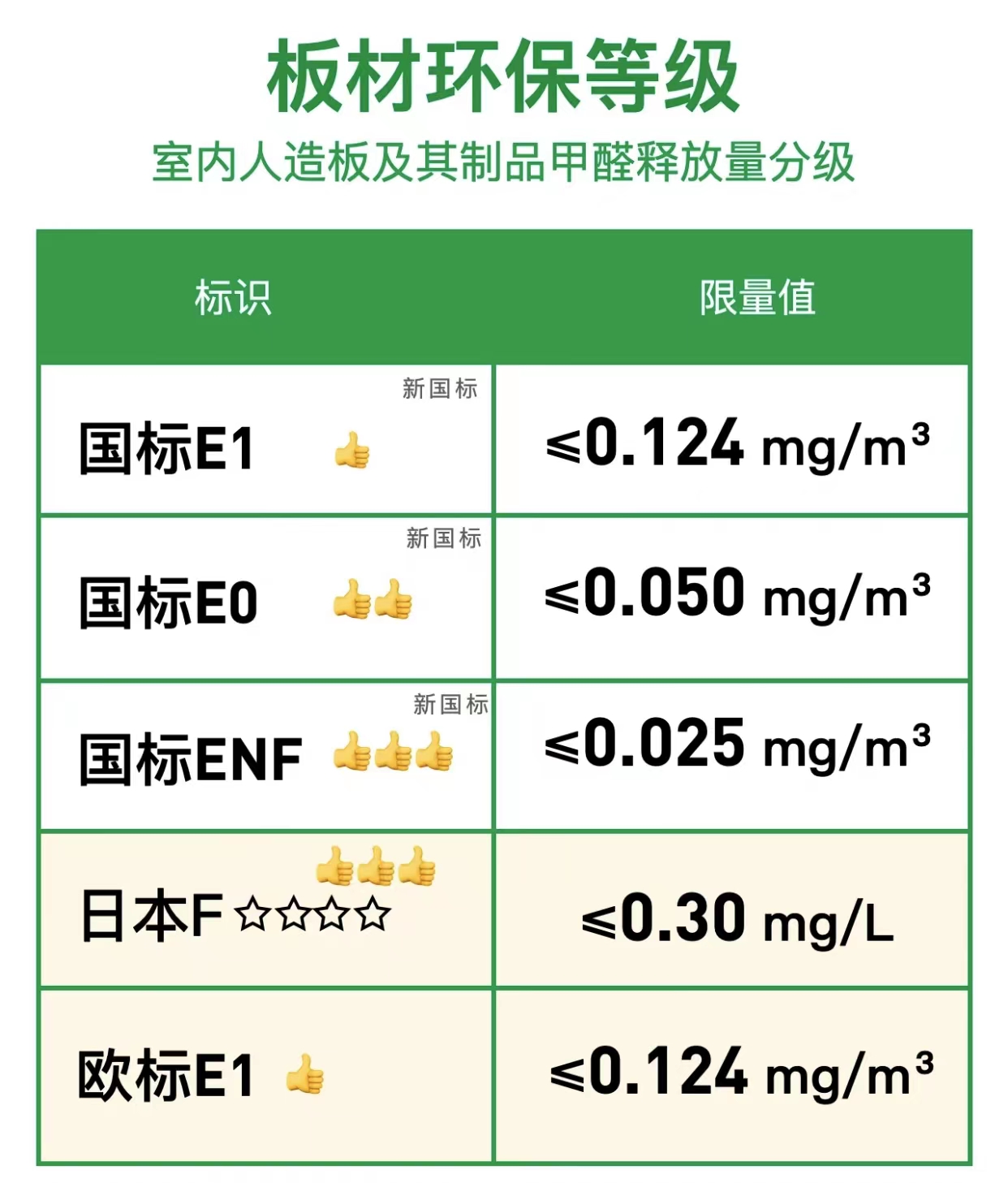 爱格板为什么火热,爱格板的利弊