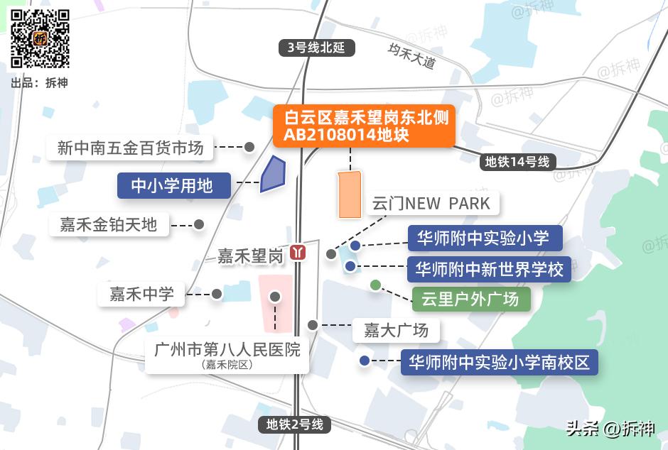 这里要靠名校翻身改命