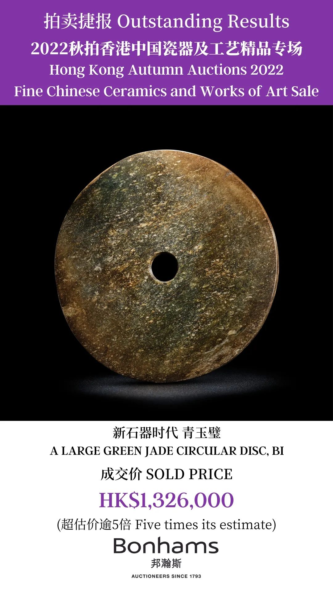 邦瀚斯成交的宣德瓷片,邦瀚斯宣德掐丝珐琅盖盒成交