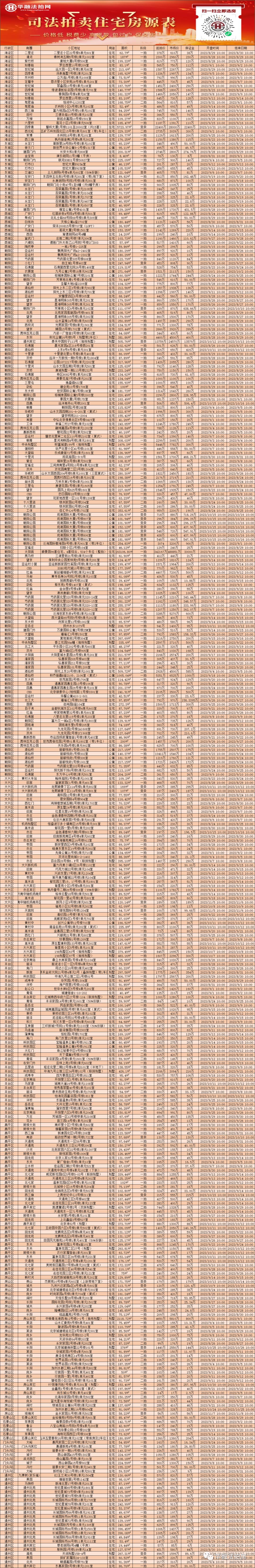 现象级爆款房子,顶级豪宅的理念与趋势