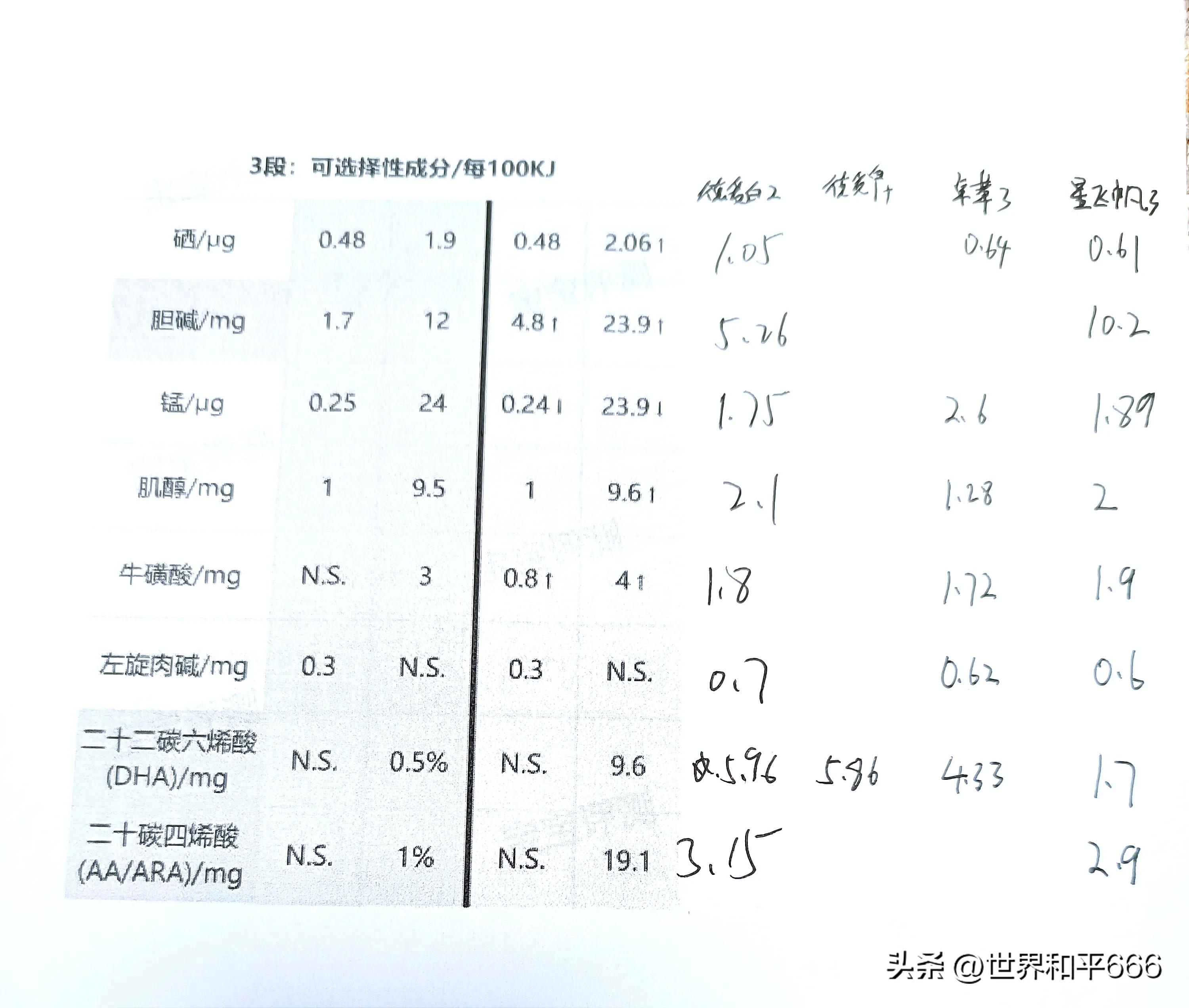 德国爱他美白金2段喝多少,德国爱他美白金2段从多大开始喝